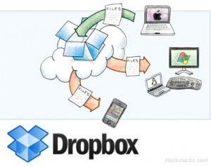 همه چیز در مورد Dropbox و چگونگی با دراپ باکس کار کنیم؟